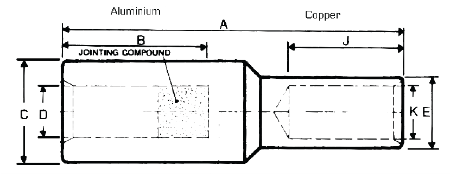 Bi-Metal Crimp Link